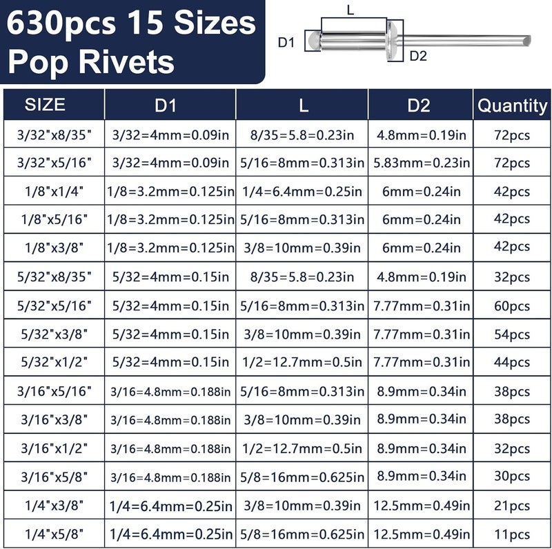 ZQZ 630Pcs Aluminum Pop Rivets Assortment Kit, 15 Sizes Silver Rivets with 3/32" 1/8" 5/32" 3/16" 1/4" Blind Rivets, Assorted Pop Rivets Set - Image 3
